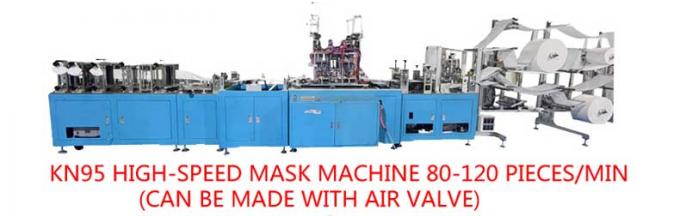 PC automáticas de la empaquetadora 150 de la máscara/empaquetadora del minmask para la máquina de la máscara
