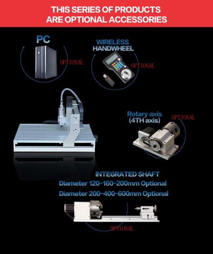 máquina con el escáner 3d, máquina de grabado plástica del pantógrafo de las etiquetas del nuevo diseño, muestra plástica del CNC